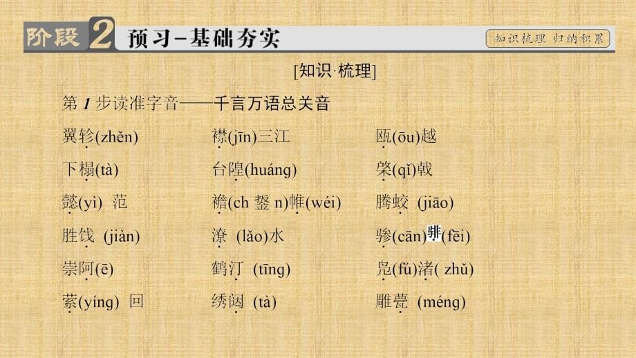 2017-2018学年语文版必修3滕王阁序  课件（90张）_第5页