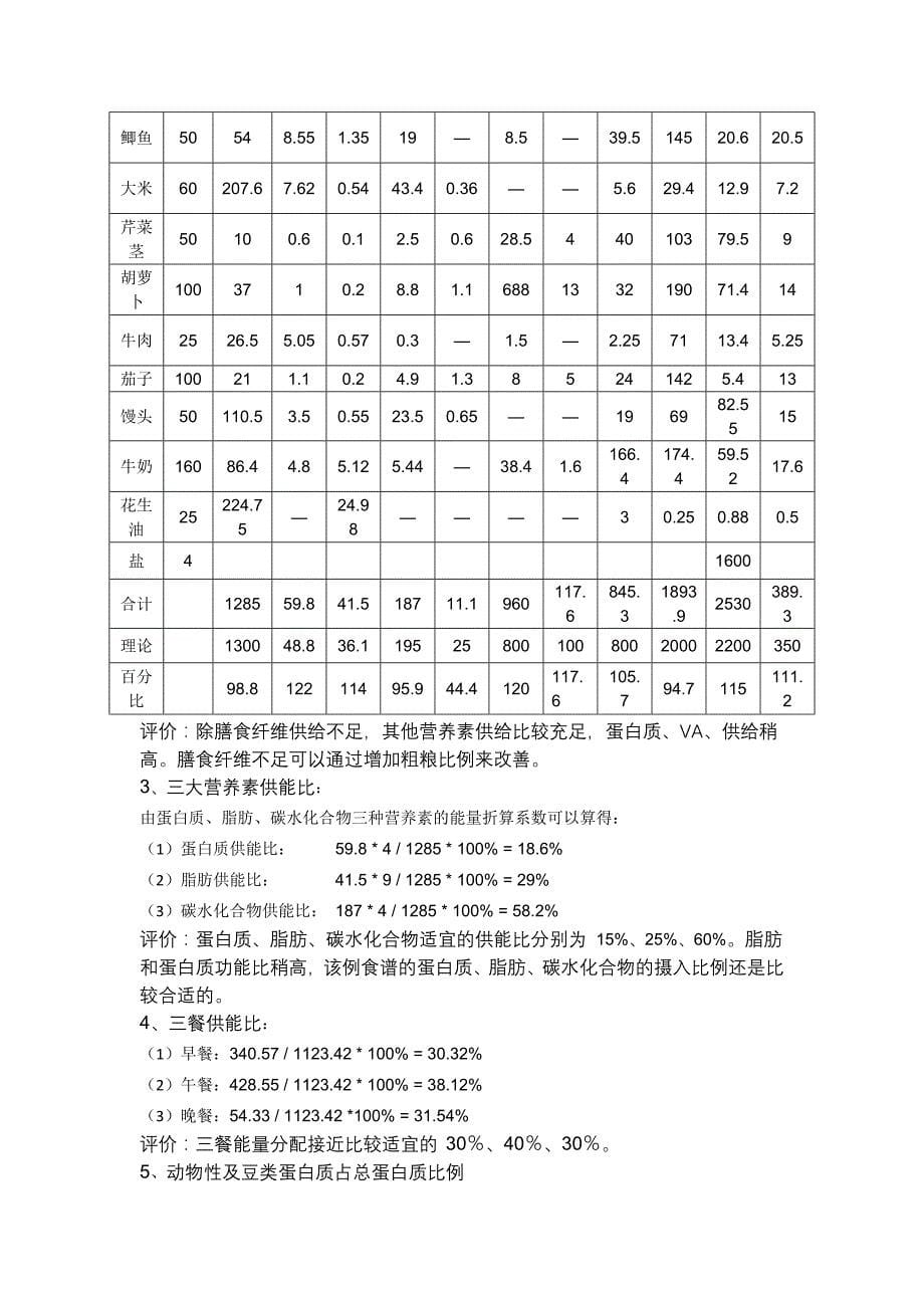 高血压患者一日食谱_第5页