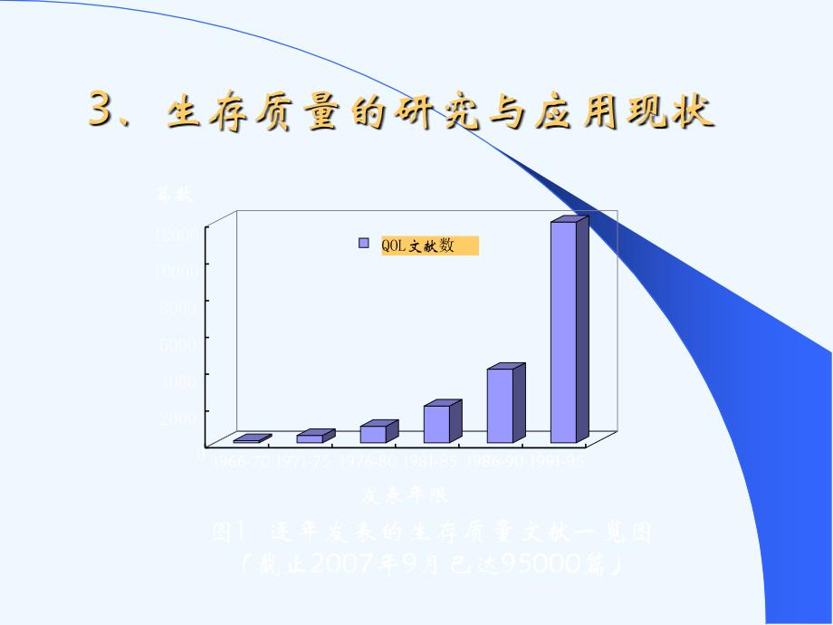 健康相关生存质量及其测量与评价_第4页