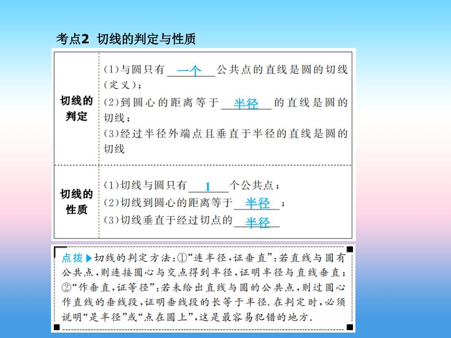 安徽省2019年度中考数学总复习 第一部分 系统复习 成绩基石 第六章 圆 第23讲 与圆有关的位置关系课件_第3页