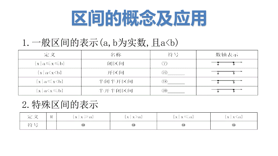 陕西府谷县同心路初级中学2017-2018年高一数学新人教a版必修1教学课件：1.2.1 函数的概念_第3页