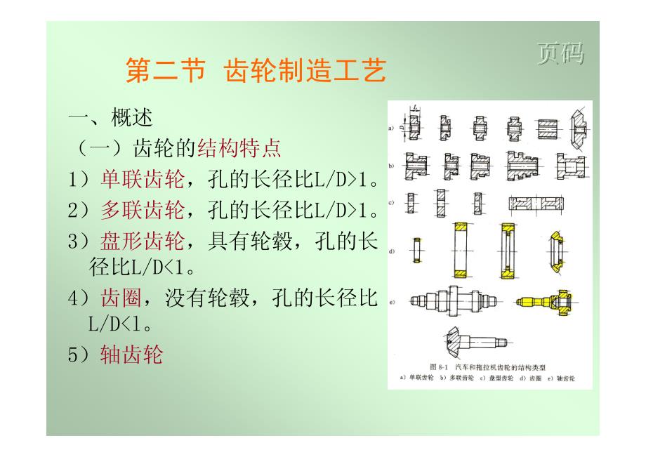 齿轮加工过程_第2页