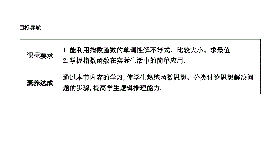 2018-2019学年高一数学人教a版必修1课件：第2章 基本初等函数（ⅰ）2.1.2 指数函数及其性质 第2课时 指数函数图象及性质的应用（习题课）_第2页