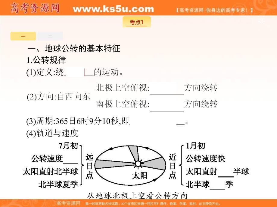 2019版浙江高考地理选考1复习考点突破课件：专题一　宇宙中的地球 第3讲 地球公转 第3课时  概况、四季及五带_第3页