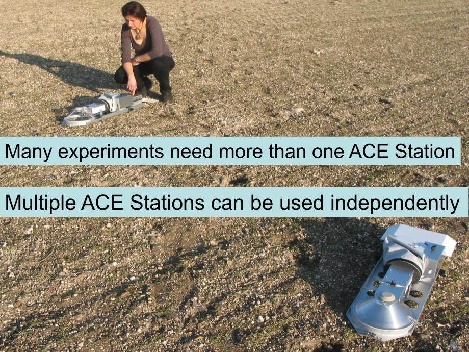 ace+net多通道土壤呼吸测量技术（英文）_第3页