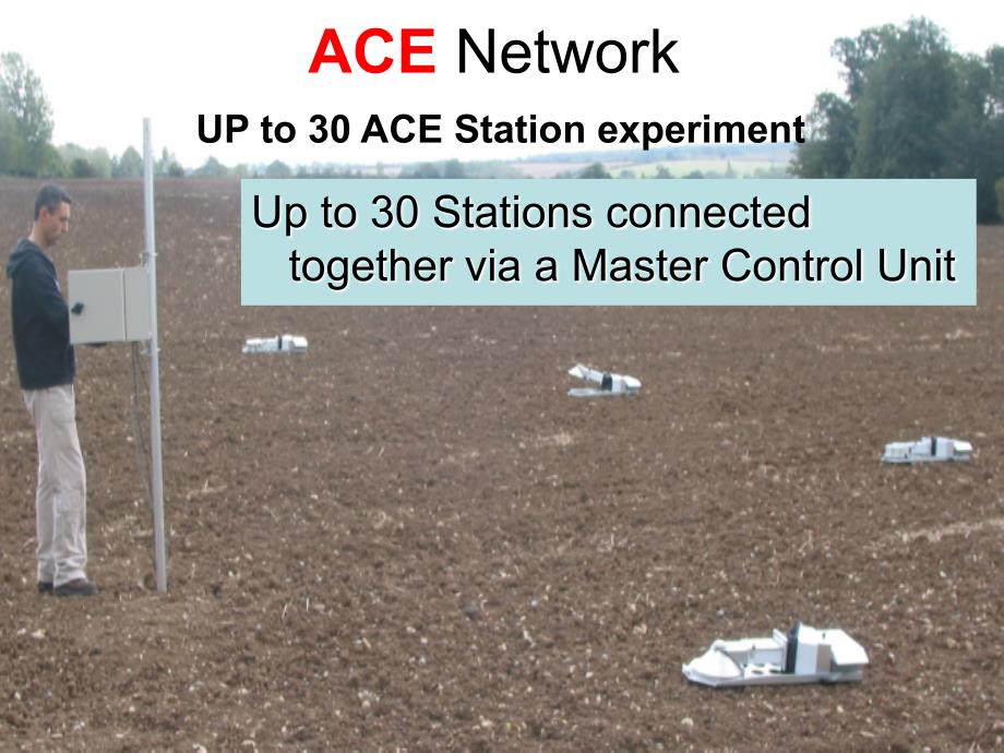 ace+net多通道土壤呼吸测量技术（英文）_第4页