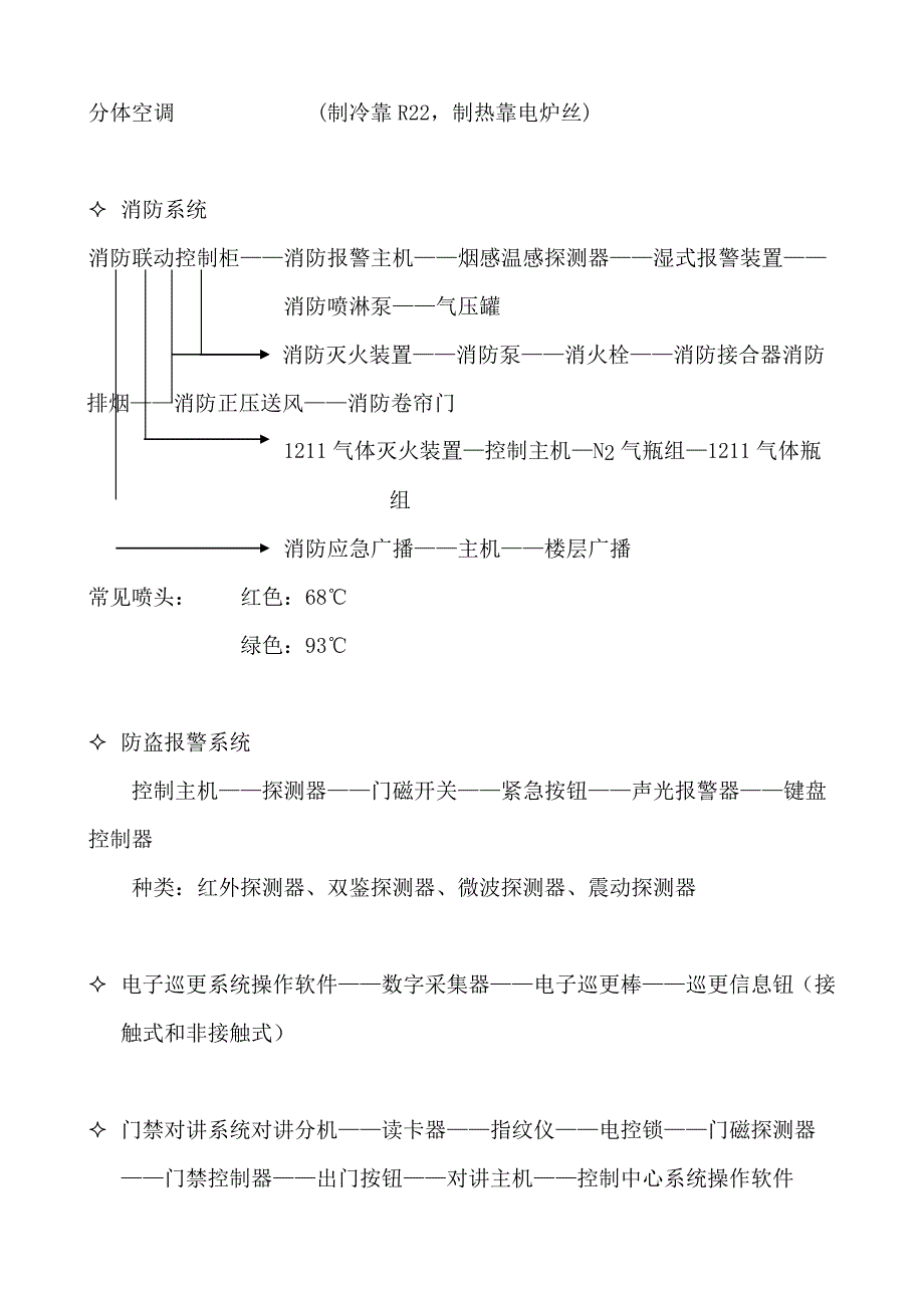 南京金鹰国际集团物业管理有限公司培训讲解_第3页