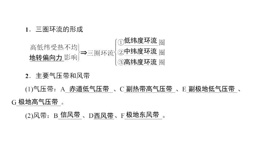 2019届高考地理一轮复习人教版课件：第2章 第2节 气压带和风带_第5页