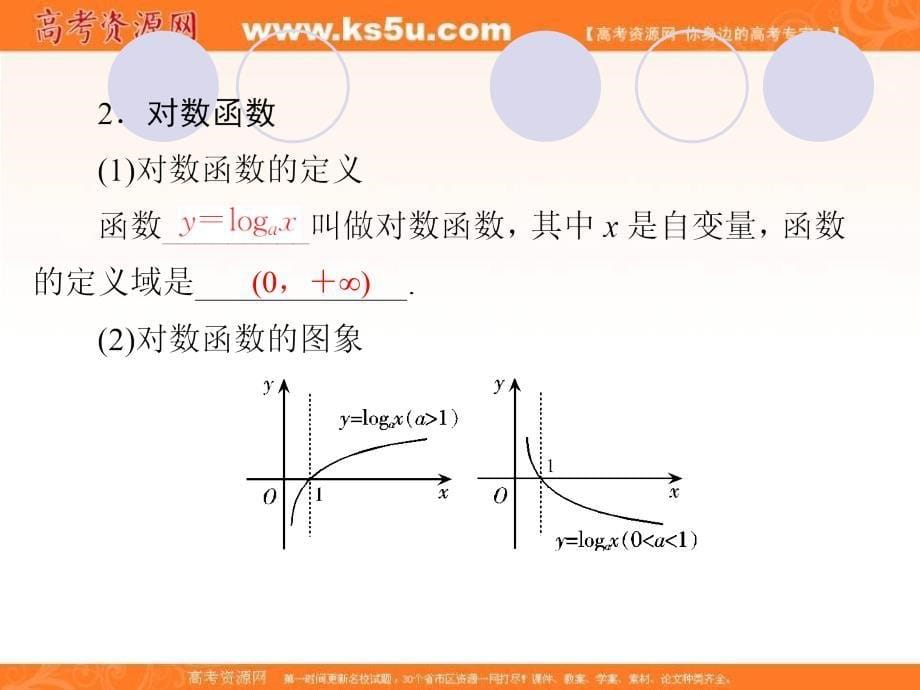 2019届高三上学期数学总复习课件：第二单元  函数  第10讲  对数与对数函数_第5页