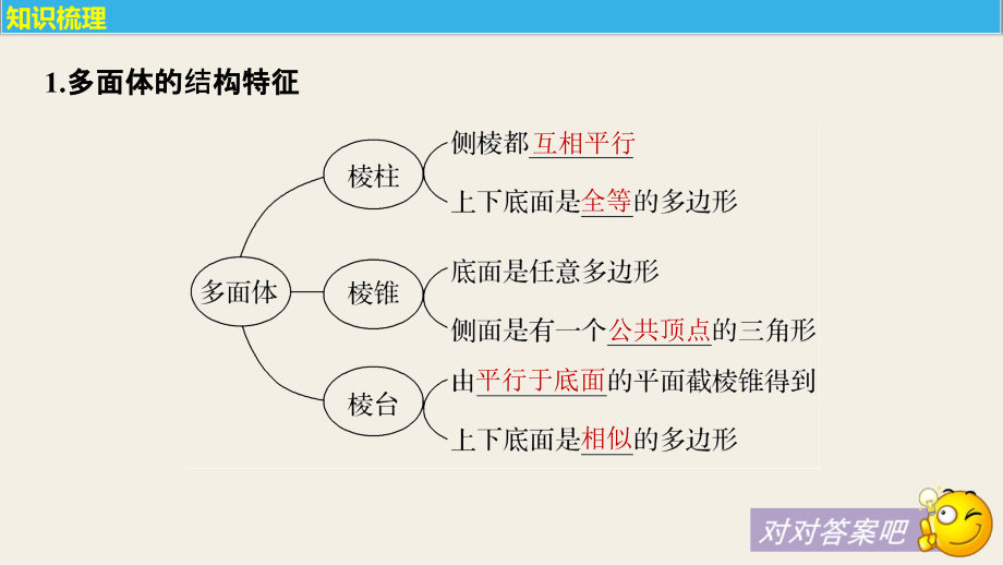 2018年优课系列高中数学苏教版必修二 1.1.2 圆柱、圆锥、圆台和球 课件（71张） _第4页