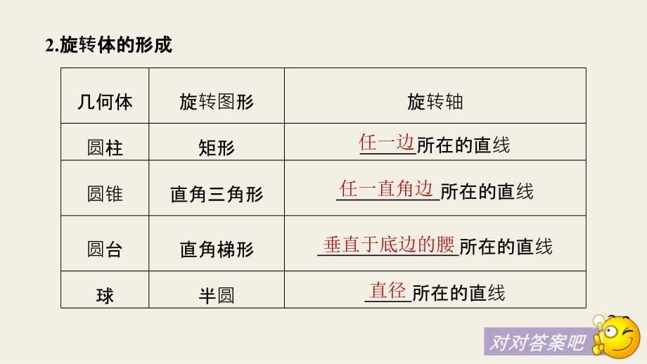 2018年优课系列高中数学苏教版必修二 1.1.2 圆柱、圆锥、圆台和球 课件（71张） _第5页