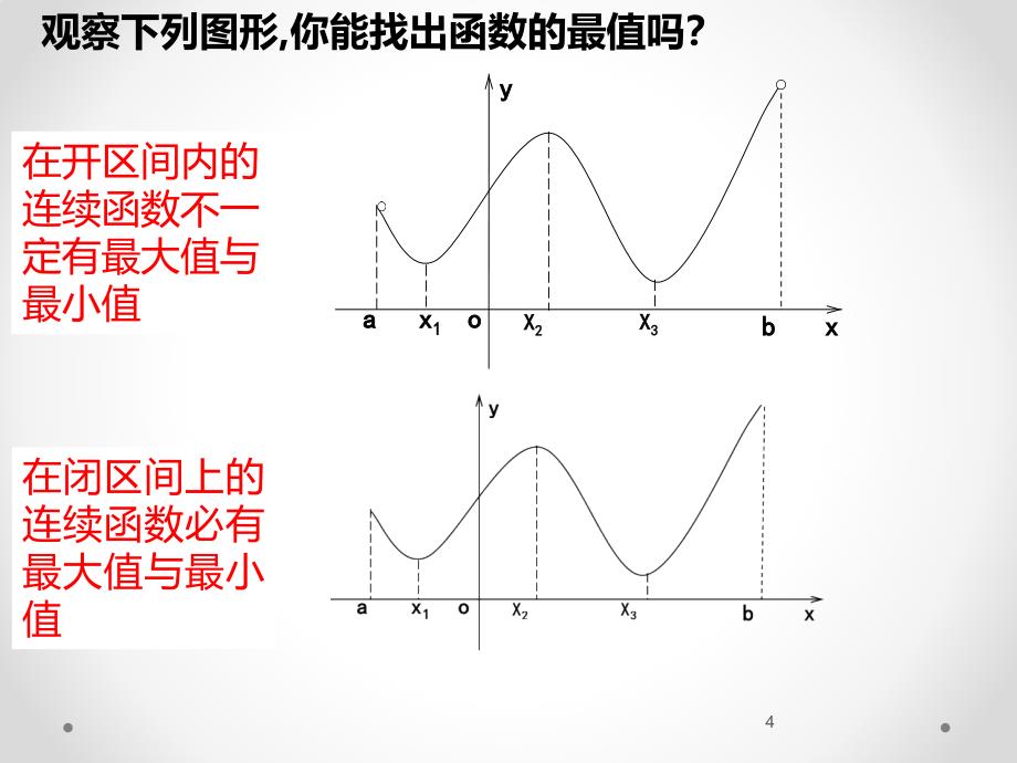 2018年优课系列高中数学苏教版选修1-1 3.3.3 最大值与最小值 课件（13张） _第4页