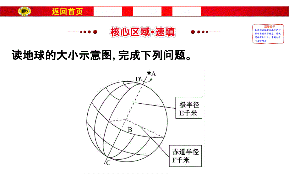 2019版世纪金榜高考地理区域地理复习课件：第1讲 地球1.1.1 _第2页