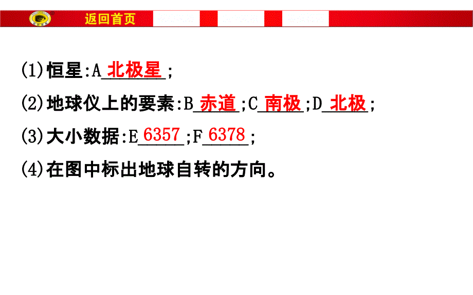 2019版世纪金榜高考地理区域地理复习课件：第1讲 地球1.1.1 _第3页