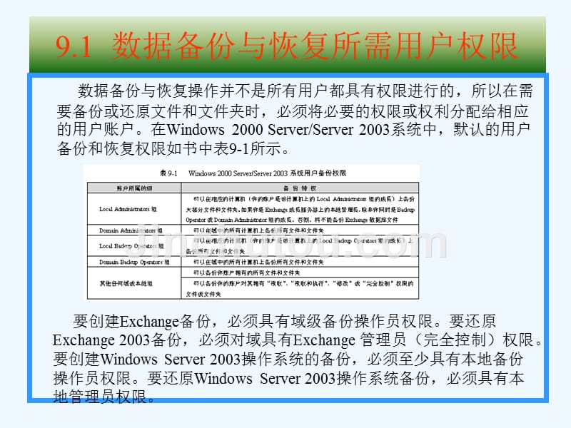 网管网络管理员+(4)_第2页