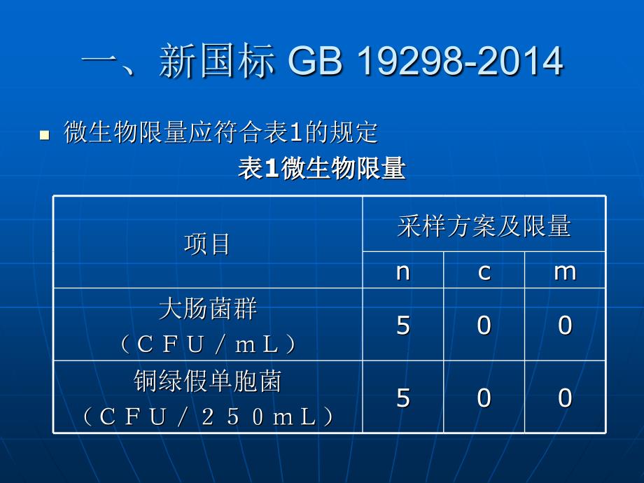 包装饮用水中铜绿假单胞菌污染与控制_第3页