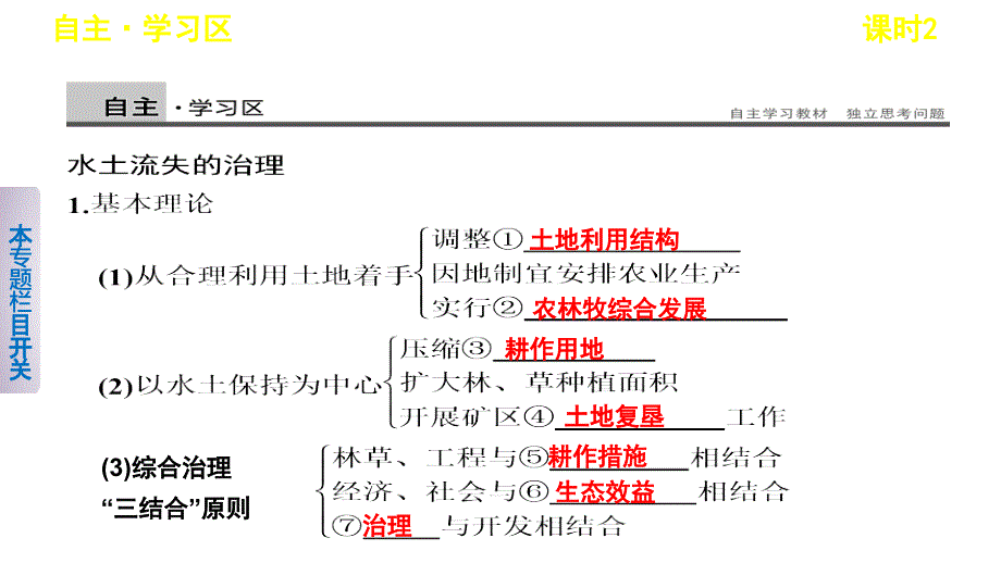 2018-2019学年高二地理上学期鲁教版必修3同步课件：3.1.2 水土流失的治理    （共26张ppt）_第2页