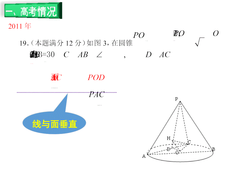 高三一轮：空间中的垂直关系(公开课课件)_第3页