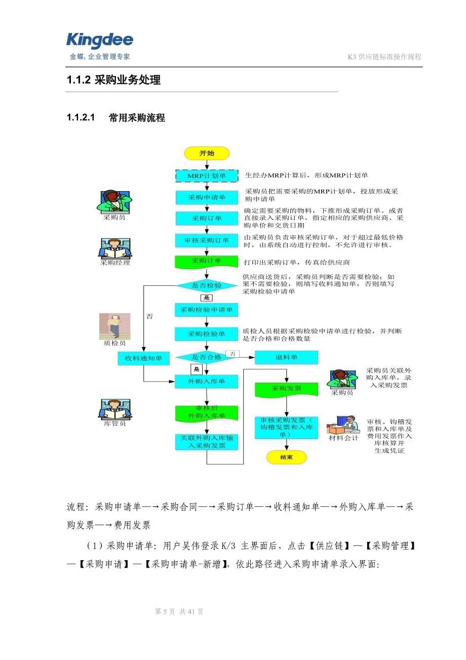 金蝶k3 wise采购管理操作流程_第5页