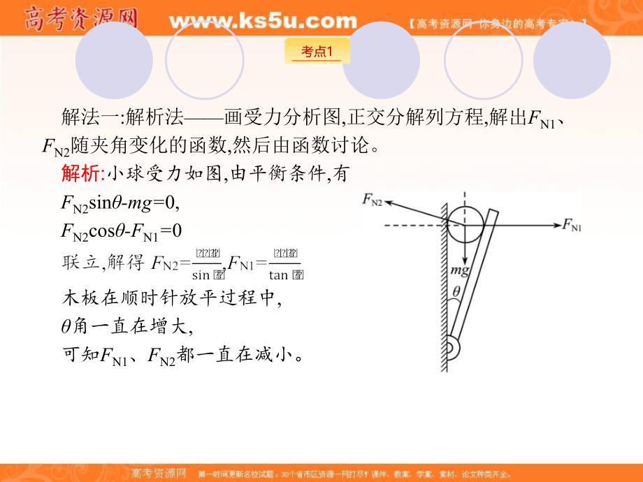 2019届高三物理浙江二轮选考复习精品课件：微专题10 物体的动态平衡问题解题技巧_第4页