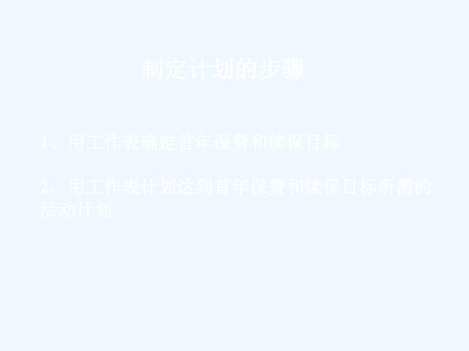 培训：销售流程_第4页