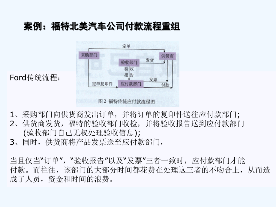 bpm流程管理_第2页