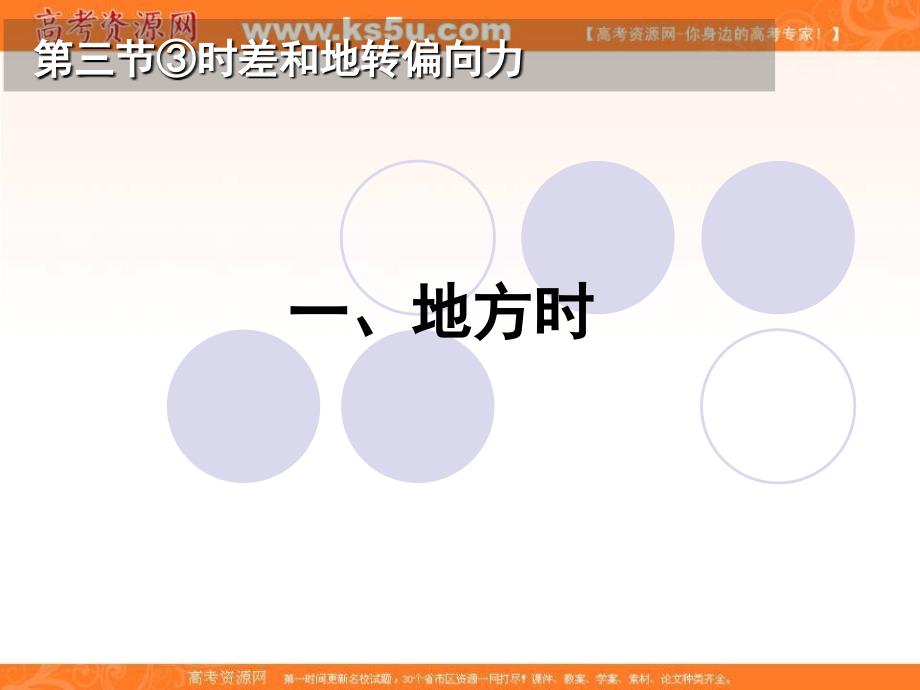 2018-2019学年高一上学期人教版地理必修1课件：第一章  第3节 地球运动——第③课时 时差和地转偏向力_第4页