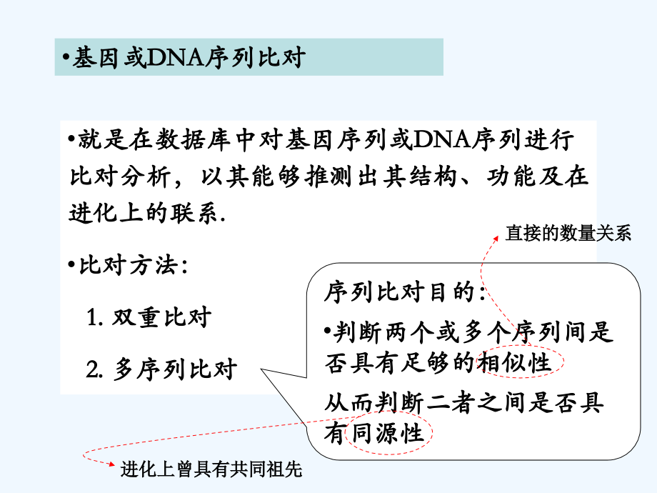 生物化学与分子生物学八年制课件26_第4页