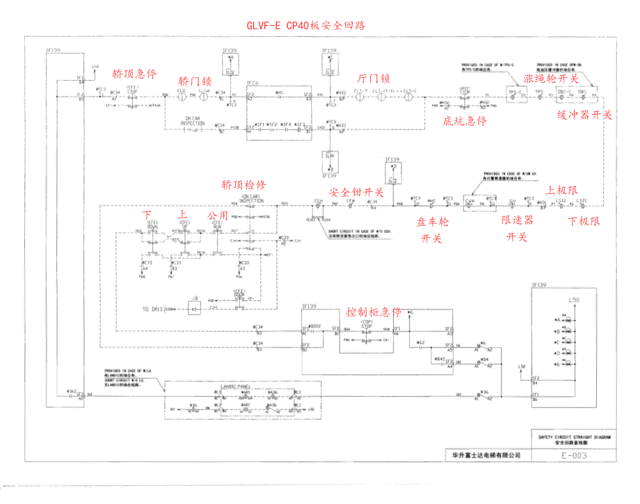 富士达glvf-e(cp40板)电气图_第4页