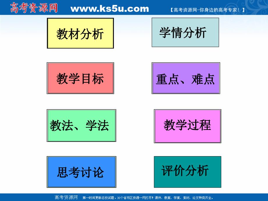 2018年优课系列高中数学人教b版选修2-1 2.1.1 曲线与方程的概念 课件（22张） _第2页