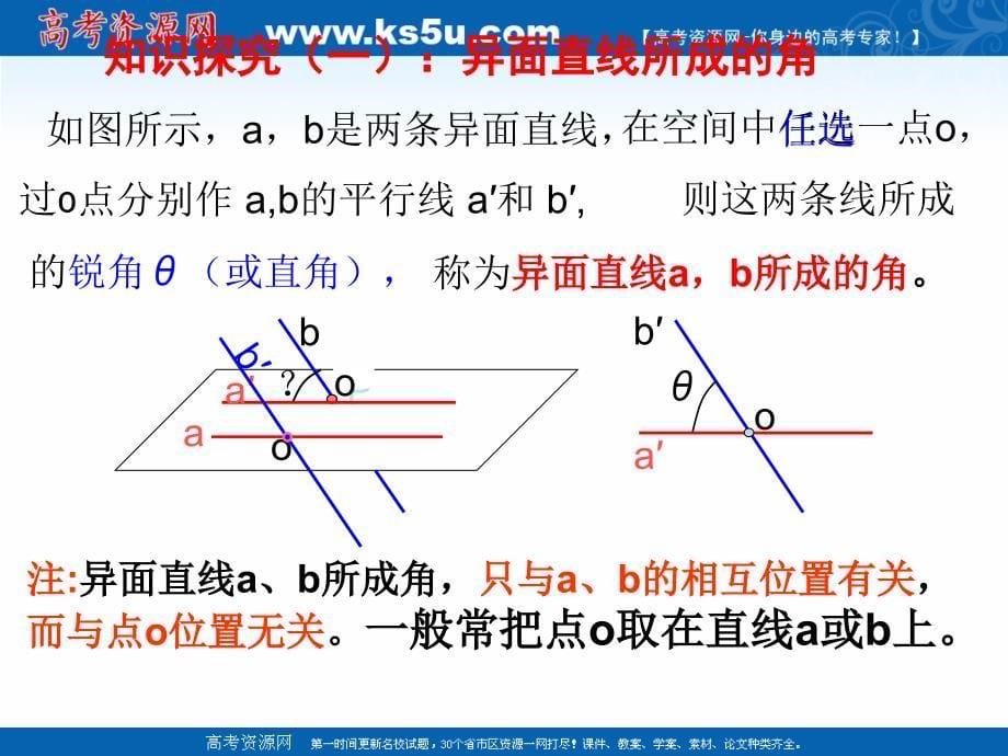 2018年优课系列高中数学苏教版必修二 1.2.2 空间两条直线的位置关系 课件（18张）1 _第5页