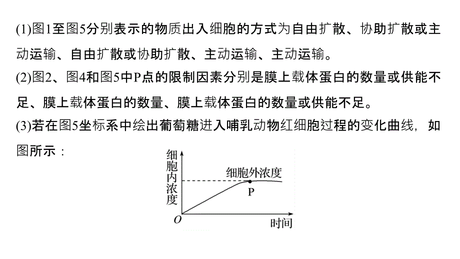 2019版高考生物二轮增分策略江苏专版实用课件：专题一 细胞的分子组成和基本结构 考点3 _第4页