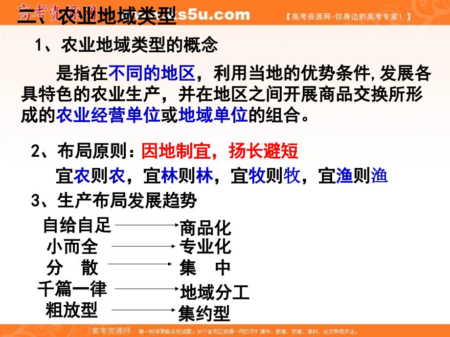 【名校推荐】浙江省湘教版高中地理必修二课件：3.2 农业地域类型（共22张ppt）_第2页