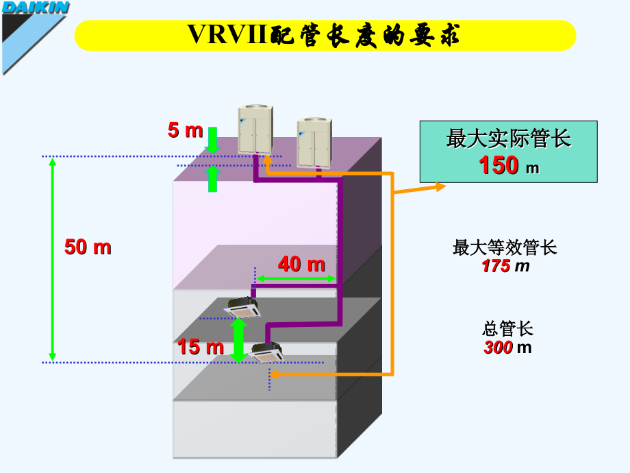 vrvii安装教程_第3页