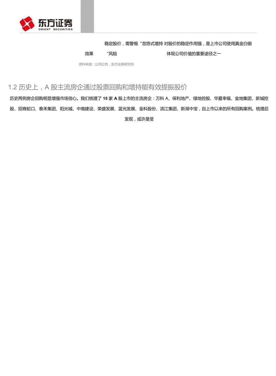 房地产_公司法修正直接利好现金流充足的公司_房企回购积极性提升_第5页