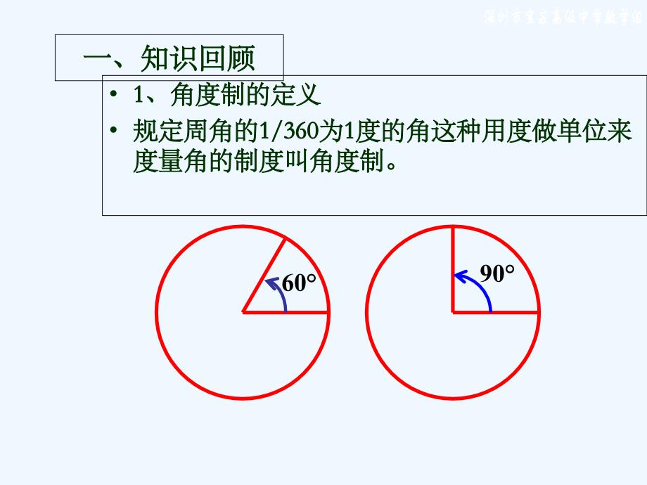 弧度制2_第2页