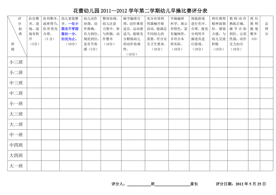 花蕾幼儿园幼儿早操比赛评分表明细分项_第1页