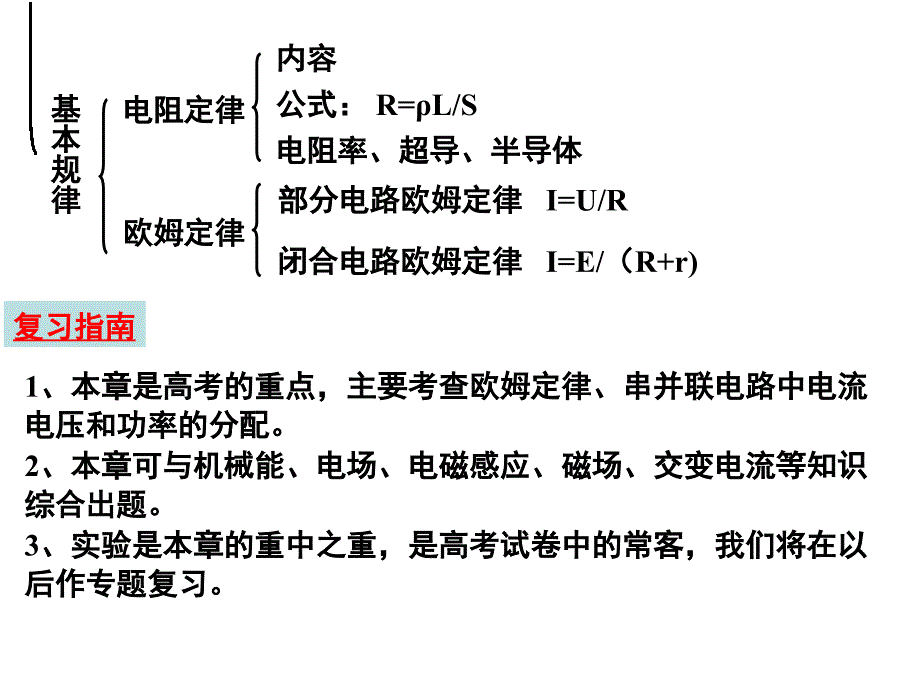 高三物理恒定电流第一轮复习课件-人教版资料_第4页