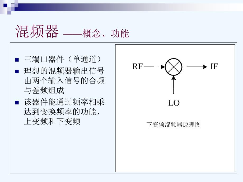 溷频器_第1页