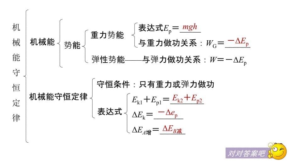 2018-2019学年高中物理人教版（浙江专用）必修二课件：第七章 机械能守恒定律 章末总结 _第5页