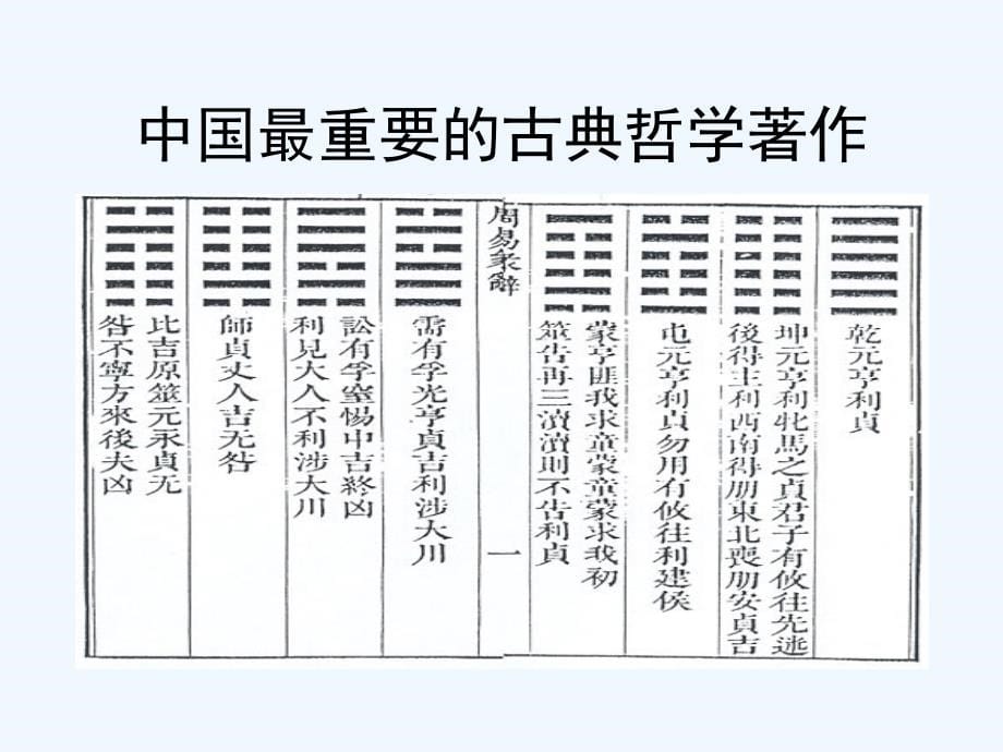 学易经通管理_第5页