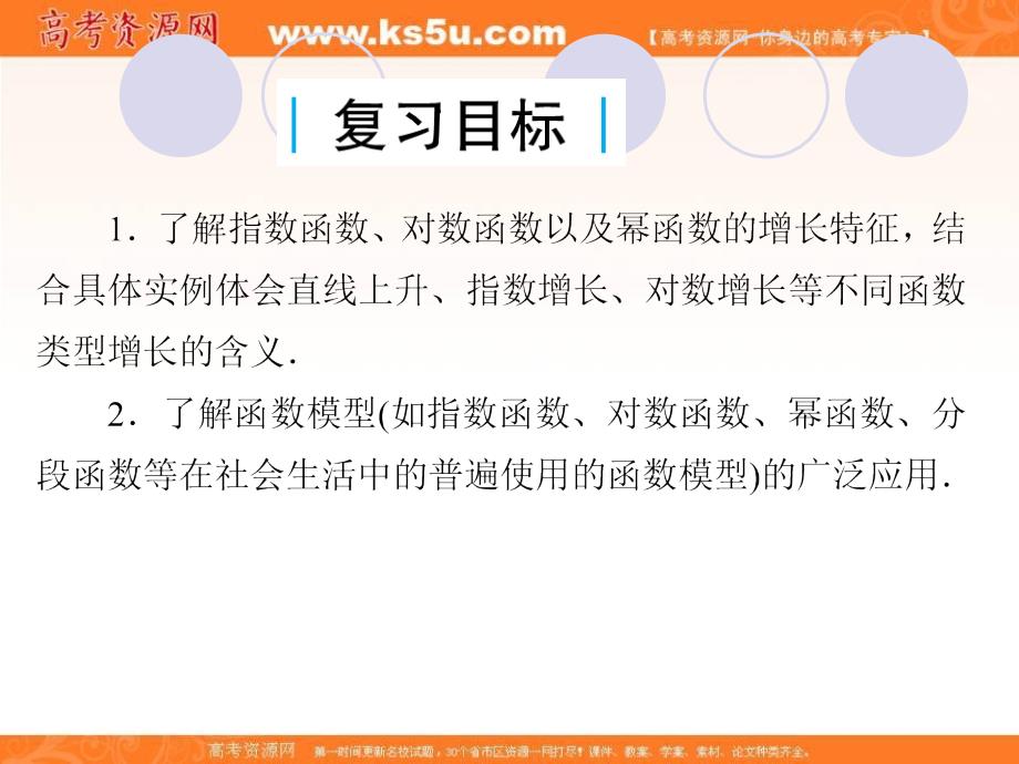 2019届高三上学期数学总复习课件：第二单元  函数  第14讲  函数模型及其应用_第2页