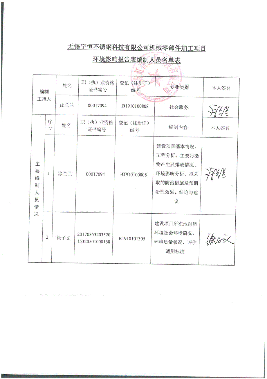 无锡宇恒不锈钢有限公司机械零部件的制造、加工项目环境影响报告表_第3页