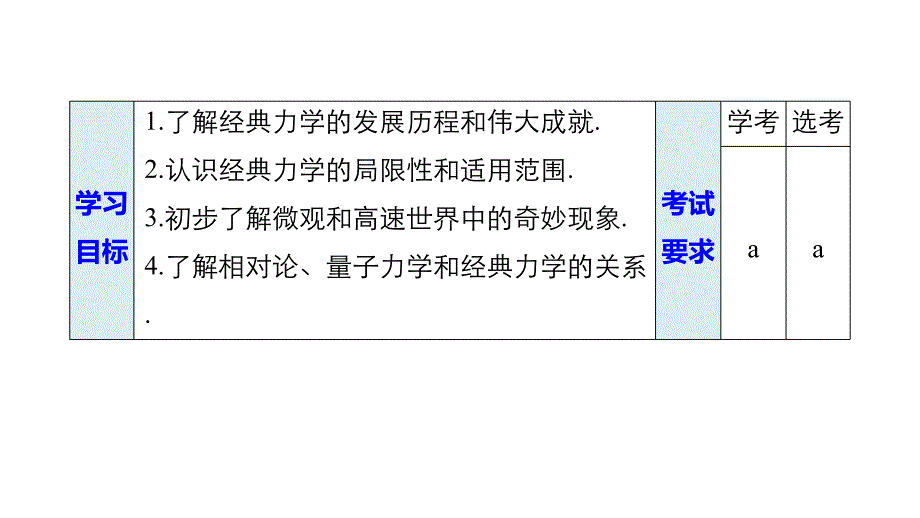 2018-2019学年高中物理人教版（浙江专用）必修二课件：第六章 万有引力与航天 6 _第2页