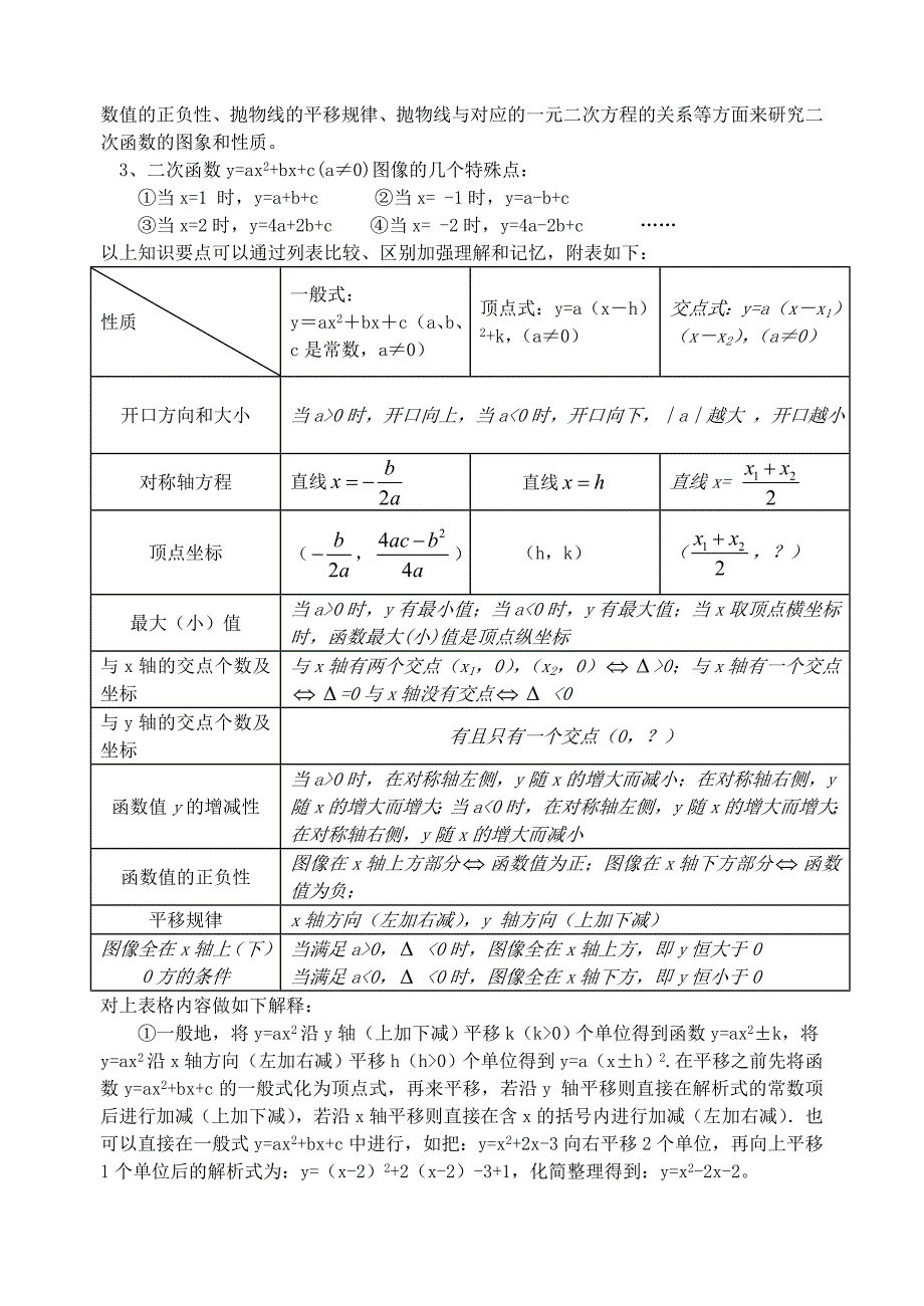 《二次函数》章节知识点复习建议_第2页