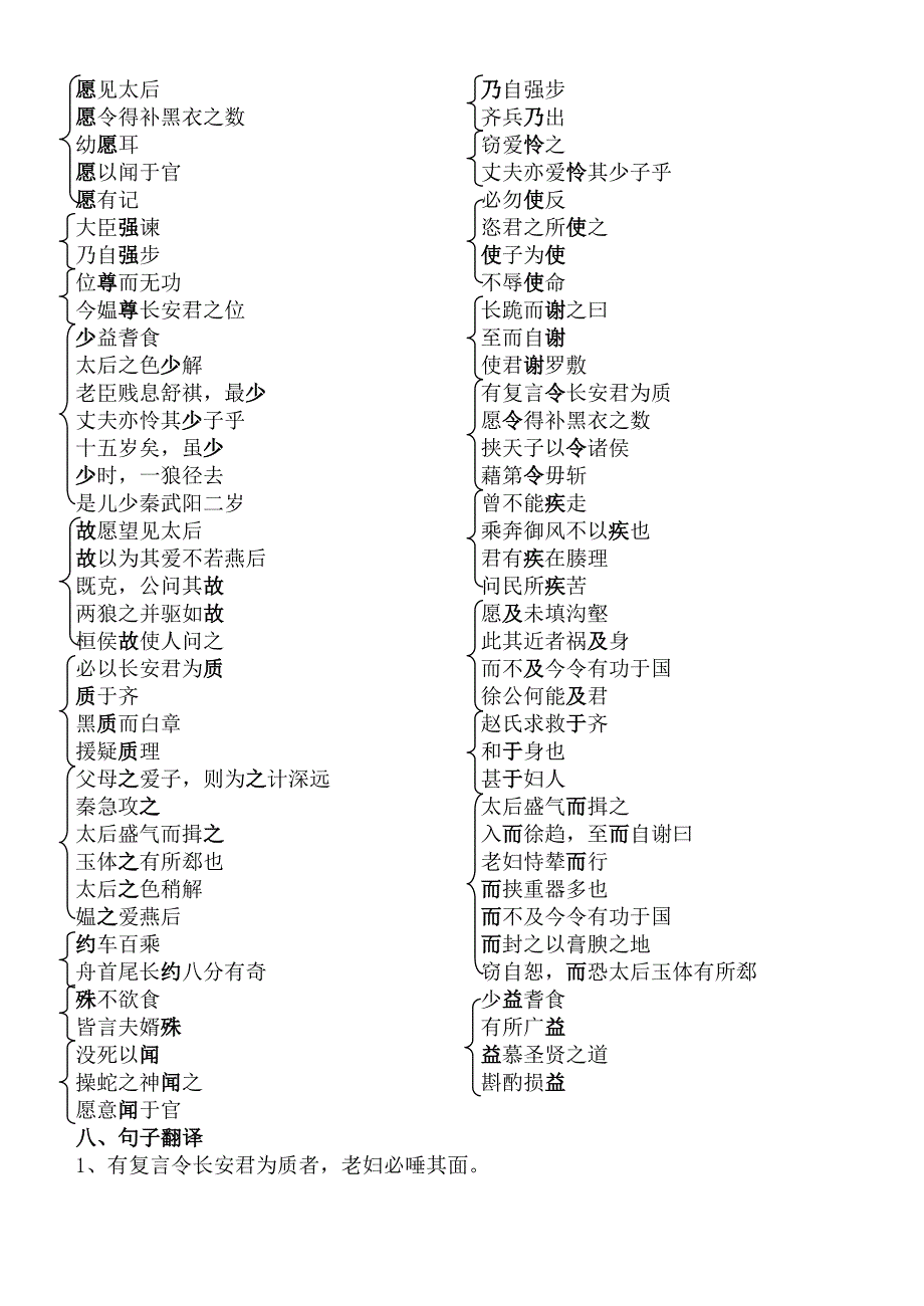 触龙说赵太后习题(备战中考)_第2页