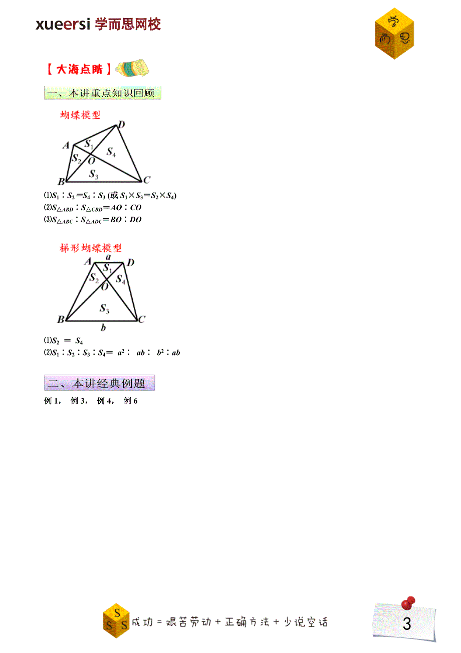 蝴蝶模型_第3页