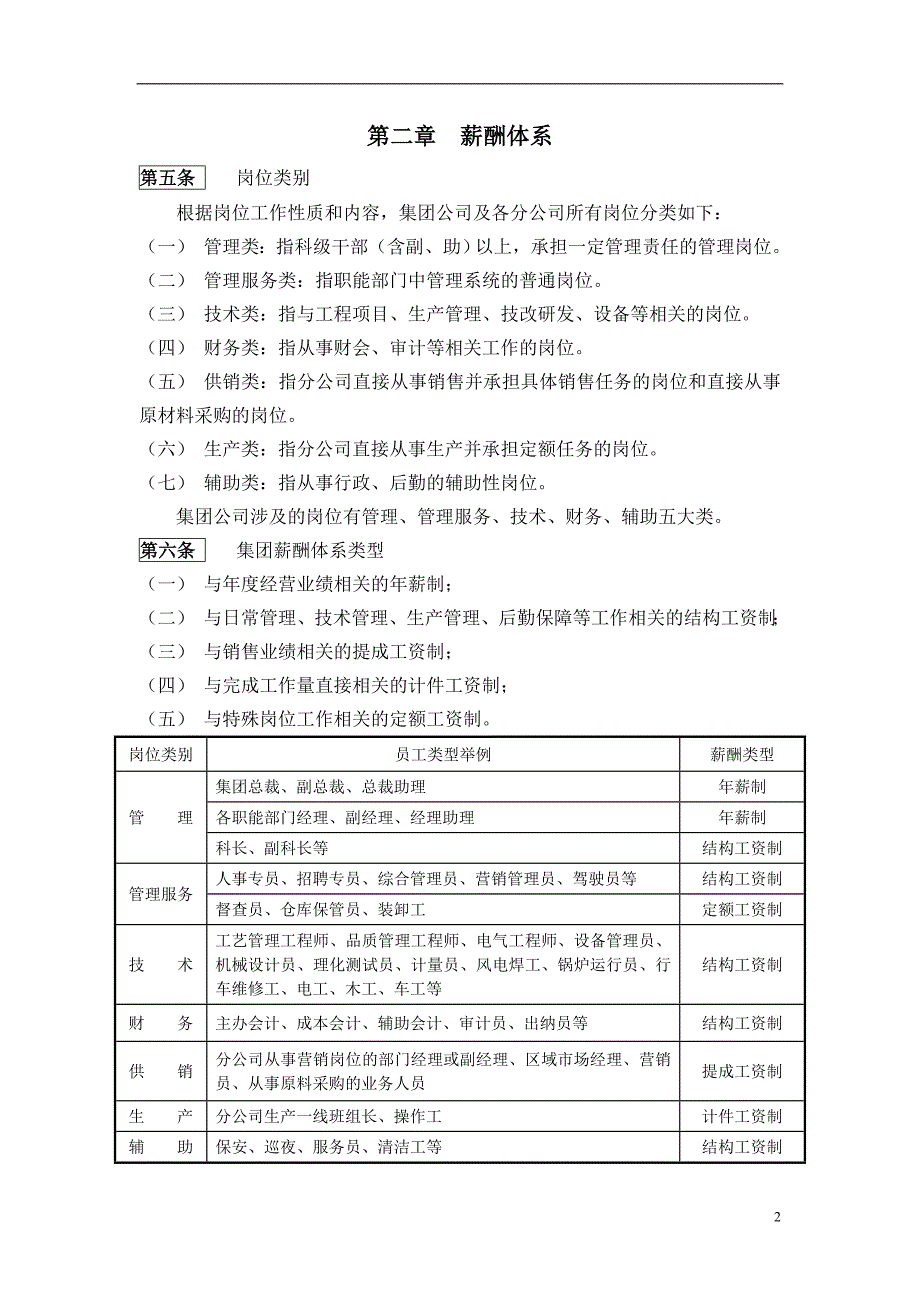 联想集团薪酬方案_第4页