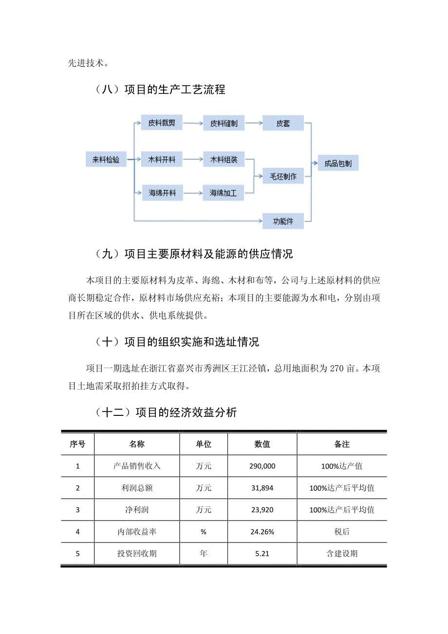 顾家家居：嘉兴王江泾年产80万标准套软体家具产品项目（一期）可行性研究报告_第5页