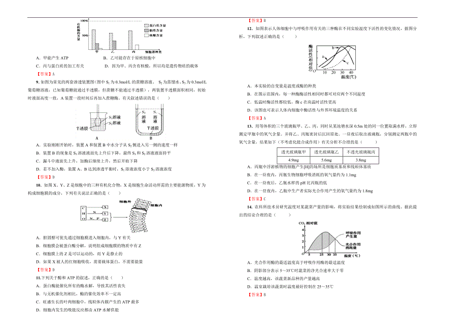 2019届高三某平台10月内部特供卷 生物（四）教师版_第2页